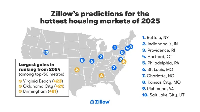 https://www.stlouis.style/wp-content/uploads/2025/01/2025_Ten_Hottest_Markets_of_2025_Predictions_Map_010325_2.jpg.webp https://www.stlouis.style/wp-content/uploads/2025/01/2025_Ten_Hottest_Markets_of_2025_Predictions_Map_010325_2.jpg.webp